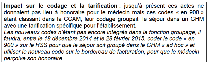 impact sur le codage et la tarification