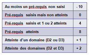 depeche 5 juin 2015 IFAQ 2