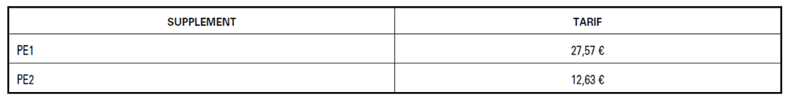 tableau 1