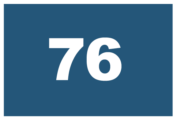 76